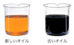 ☆オイル交換しないとどうなる？！☆エンジンオイル交換の重要性について!